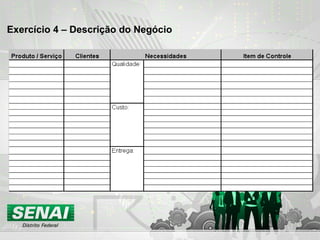 Exercício 4 – Descrição do Negócio 