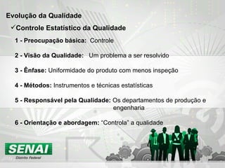 Evolução da Qualidade  1 - Preocupação básica:  Controle 2 - Visão da Qualidade:  Um problema a ser resolvido 3 - Ênfase:  Uniformidade do produto com menos inspeção 4 - Métodos:  Instrumentos e técnicas estatísticas 5 - Responsável pela Qualidade:  Os departamentos de produção e  engenharia 6 - Orientação e abordagem:  “Controla” a qualidade Controle Estatístico da Qualidade 