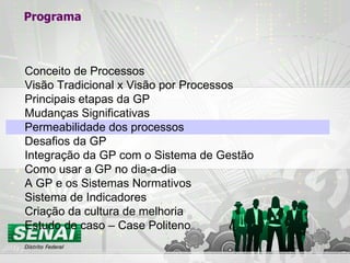 Programa Conceito de Processos Visão Tradicional x Visão por Processos Principais etapas da GP Mudanças Significativas Permeabilidade dos processos Desafios da GP Integração da GP com o Sistema de Gestão Como usar a GP no dia-a-dia A GP e os Sistemas Normativos Sistema de Indicadores Criação da cultura de melhoria Estudo de caso – Case Politeno 