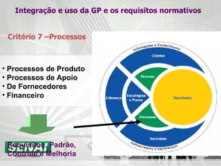 Critério 7 –Processos Integração e uso da GP e os requisitos normativos Processos de Produto Processos de Apoio De Fornecedores Financeiro Requisitos, Padrão, Controle e Melhoria 