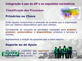 Primários ou Chave Estão ligados diretamente à produção do produto que a organização tem por objetivo disponibilizar para seus clientes. Corresponde ao conjunto de atividades realizadas para  projetar ,  produzir ,  comercializar  e  disponibilizar  produtos e serviços a clientes. Representam a relação da empresa com o  meio externo . Suporte ou de Apoio São todos os processos que  suportam   os processos primários , dando-lhes apoio para que possam existir. Estão voltados à administração de recursos. Integração e uso da GP e os requisitos normativos Classificação dos Processos 