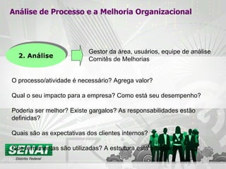 2. Análise Análise de Processo e a Melhoria Organizacional O processo/atividade é necessário? Agrega valor? Qual o seu impacto para a empresa? Como está seu desempenho? Poderia ser melhor? Existe gargalos? As responsabilidades estão definidas? Quais são as expectativas dos clientes internos? Que ferramentas são utilizadas? A estrutura está adequada? Gestor da área, usuários, equipe de análise Comitês de Melhorias 