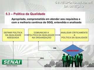 5.3 – Política da Qualidade Apropriada, comprometida em atender aos requisitos e com a melhoria contínua do SGQ, entendida e analisada   5.0 RESPONSABILIDADE DA DIREÇÃO ADEQUADA? SIM NÃO DEFINIR POLÍTICA  DA QUALIDADE ADEQUADA  COMUNICAR A  POLÍTICA DA QUALIDADE  NA ORGANIZAÇÃO ANALISAR CRITICAMENTE  A POLÍTICA DA QUALIDADE 