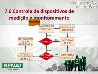 7.6  Controle de dispositivos de medição e monitoramento DETERMINAR M & M NECESSÁRIA PROVER  DISPOSISTIVOS DE M & M EXECUTAR M & M SOFTWARE  M & M ? CONFIRMAR ADEQUAÇÃO Não Sim CALIBRADO? CALIBRAR OU VERIFICAR IDENTIFICAR A SITUAÇÃO Não Sim 7.0 REALIZAÇÃO  DO PRODUTO REGISTRAR 