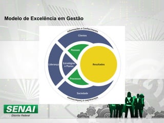 Modelo de Excelência em Gestão 