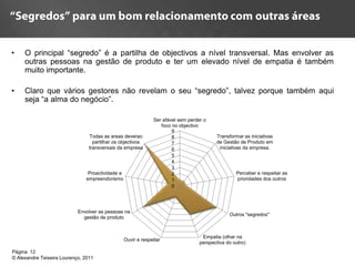 •    O principal “segredo” é a partilha de objectivos a nível transversal. Mas envolver as
     outras pessoas na gestão de produto e ter um elevado nível de empatia é também
     muito importante.

•    Claro que vários gestores não revelam o seu “segredo”, talvez porque também aqui
     seja “a alma do negócio”.

                                                               Ser afável sem perder o
                                                                  foco no objectivo
                                                                       9
                                 Todas as areas deverao                8                  Transformar as iniciativas
                                   partilhar os objectivos             7                  de Gestão de Produto em
                                 transversais da empresa               6                   iniciativas da empresa.
                                                                       5
                                                                       4
                                                                       3
                                Proactividade e                        2                           Perceber e respeitar as
                               empreendorismo                          1                           prioridades dos outros
                                                                       0




                            Envolver as pessoas na
                                                                                                Outros "segredos"
                              gestão de produto


                                                                                    Empatia (olhar na
                                                  Ouvir e respeitar
                                                                                   perspectiva do outro)
Página 12
© Alexandre Teixeira Lourenço, 2011
 