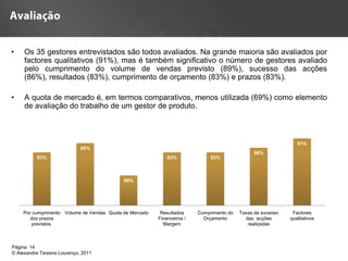 •    Os 35 gestores entrevistados são todos avaliados. Na grande maioria são avaliados por
     factores qualitativos (91%), mas é também significativo o número de gestores avaliado
     pelo cumprimento do volume de vendas previsto (89%), sucesso das acções
     (86%), resultados (83%), cumprimento de orçamento (83%) e prazos (83%).

•    A quota de mercado é, em termos comparativos, menos utilizada (69%) como elemento
     de avaliação do trabalho de um gestor de produto.



                                                                                                                91%
                              89%
                                                                                                86%
           83%                                               83%              83%



                                            69%




     Por cumprimento Volume de Vendas Quota de Mercado    Resultados     Cumprimento do   Taxas de sucesso    Factores
        dos prazos                                       Financeiros /     Orçamento        das acções       qualitativos
         previstos.                                        Margem                            realizadas



Página 14
© Alexandre Teixeira Lourenço, 2011
 