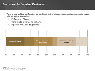 •    Para a boa prática da função, os gestores entrevistados recomendam aos mais novos
     três aspectos essenciais:
       • Enfoque no Cliente;
       • Ser ousado e inovar no trabalho;
       • Ir para a rua / sair do gabinete.




                                            Ser ousado e inovar no         Ir para a rua / sair do
         Enfoque no cliente
                                                 seu trabalho                     gabinete




    0%         10%          20%       30%    40%          50%        60%     70%            80%      90%   100%




Página 16
© Alexandre Teixeira Lourenço, 2011
 