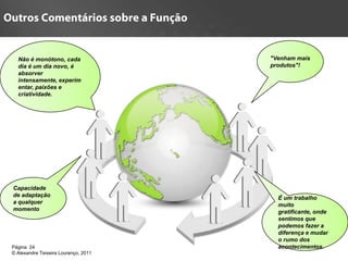 Não é monótono, cada                "Venham mais
  dia é um dia novo, é                produtos"!
  absorver
  intensamente, experim
  entar, paixões e
  criatividade.




Capacidade
de adaptação                            É um trabalho
a qualquer                              muito
momento                                 gratificante, onde
                                        sentimos que
                                        podemos fazer a
                                        diferença e mudar
                                        o rumo dos
Página 24                               acontecimentos.
© Alexandre Teixeira Lourenço, 2011
 
