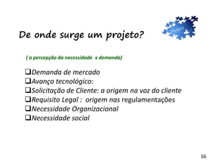 16
( a percepção da necessidade x demanda)
Demanda de mercado
Avanço tecnológico:
Solicitação de Cliente: a origem na voz do cliente
Requisito Legal : origem nas regulamentações
Necessidade Organizacional
Necessidade social
De onde surge um projeto?
 