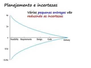 25
Planejamento e incertezas
Várias pequenas entregas vão
reduzindo as incertezas
 