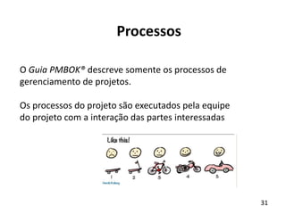 31
Processos
O Guia PMBOK® descreve somente os processos de
gerenciamento de projetos.
Os processos do projeto são executados pela equipe
do projeto com a interação das partes interessadas
 