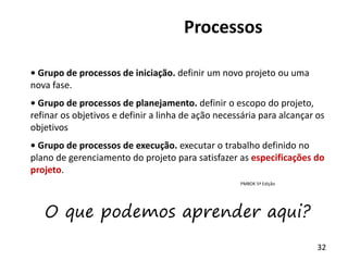 32
Processos
• Grupo de processos de iniciação. definir um novo projeto ou uma
nova fase.
• Grupo de processos de planejamento. definir o escopo do projeto,
refinar os objetivos e definir a linha de ação necessária para alcançar os
objetivos
• Grupo de processos de execução. executar o trabalho definido no
plano de gerenciamento do projeto para satisfazer as especificações do
projeto.
O que podemos aprender aqui?
PMBOK 5ª Edição
 
