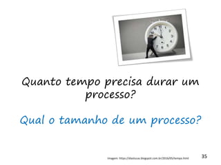 35
Quanto tempo precisa durar um
processo?
Qual o tamanho de um processo?
Imagem: https://diaslucas.blogspot.com.br/2016/05/tempo.html
 
