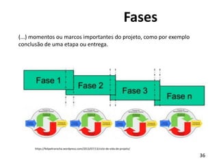 36
Fases
https://felipelirarocha.wordpress.com/2013/07/13/ciclo-de-vida-de-projeto/
(...) momentos ou marcos importantes do projeto, como por exemplo
conclusão de uma etapa ou entrega.
 