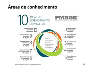 43
Áreas de conhecimento
http://www.logosassessoria.com.br/metodologia/
 