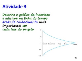 46
Atividade 3
Desenhe o gráfico da incerteza
e adicione na linha do tempo
áreas de conhecimento mais
importantes em
cada fase do projeto
 