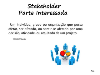 56
Stakeholder
Parte Interessada
Um indivíduo, grupo ou organização que possa
afetar, ser afetado, ou sentir-se afetado por uma
decisão, atividade, ou resultado de um projeto
PMBOK 5ª Edição
 