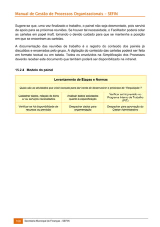 Manual de Gestão de Processos Organizacionais - SEFIN
Sugere-se que, uma vez finalizado o trabalho, o painel não seja desmontado, pois servirá
de apoio para as próximas reuniões. Se houver tal necessidade, o Facilitador poderá colar
as cartelas em papel kraft, tomando o devido cuidado para que se mantenha a posição
em que se encontram as cartelas.
A documentação das reuniões de trabalho é o registro do conteúdo dos painéis já
discutidos e encerrados pelo grupo. A digitação do conteúdo das cartelas poderá ser feita
em formato textual ou em tabela. Todos os envolvidos na Simplificação dos Processos
deverão receber este documento que também poderá ser disponibilizado na intranet.
15.2.4 Modelo do painel
Levantamento de Etapas e Normas
Quais são as atividades que você executa para dar conta de desenvolver o processo de “Requisição”?
Cadastrar dados, relação de bens
e/ ou serviços necessitados

Analisar dados solicitados
quanto à especificação

Verificar se há previsão no
Programa Interno de Trabalho
(PIT)

Verificar se há disponibilidade de
recursos ou previsão

Despachar dados para
orçamentação

Despachar para aprovação do
Gestor Administrativo

108

Secretaria Municipal de Finanças - SEFIN

 