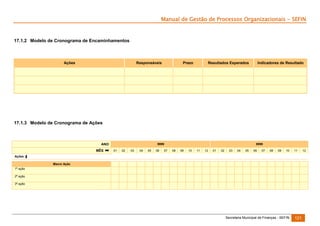 Manual de Gestão de Processos Organizacionais - SEFIN

17.1.2 Modelo de Cronograma de Encaminhamentos

Ações

Responsáveis

Prazo

Resultados Esperados

Indicadores de Resultado

17.1.3 Modelo de Cronograma de Ações

ANO
MÊS

9999
01

02

03

04

05

06

07

9999
08

09

10

11

12

01

02

03

04

05

06

07

08

09

10

11

Ações
Macro Ação
1ª ação
2ª ação
3ª ação

Secretaria Municipal de Finanças - SEFIN

121

12

 