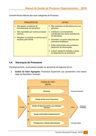 Manual de Gestão de Processos Organizacionais - SEFIN
Características básicas das duas categorias de Processo:

FINALÍSTICOS

APOIO

 São ligados à essência do
funcionamento da Secretaria;

 São centrados na Secretaria e/ou nos
gerentes;

 São suportados por outros processos
internos;

 Viabilizam o funcionamento
coordenado dos vários subsistemas
da Secretaria;

 Resultam no produto ou serviço que é
recebido pelo cliente.

 Garantem o suporte adequado aos
processos finalísticos;
 Estão relacionados aos processos
decisórios de informações;
 Incluem ações de medição e ajuste
do desempenho da Secretaria.

4.4

Hierarquia de Processos

Hierarquicamente, os processos podem se apresentar da seguinte forma:
I.

Cadeia de Valor Agregado: Processos Superiores que apresentam uma macrovisão da Secretaria. Exemplo:

Cadeia de Valor
SEFIN
01

Decisório

Processo Gerencial

02

Gestão de Recursos Financeiros
03

Gestão de Relacionamento com CidadãosUsuários

Entradas

Saídas

Processo
Finalístico

04

Gestão da Excelência Organizacional

05

Planejamento e Gestão Administrativa

Processo Apoio

Secretaria Municipal de Finanças - SEFIN

9

 