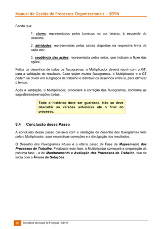 Manual de Gestão de Processos Organizacionais - SEFIN
Sendo que:
1. atores: representados pelos bonecos na cor laranja, à esquerda do
desenho;
2. atividades: representadas pelas caixas dispostas na respectiva linha de
cada ator;
3. seqüência das ações: representada pelas setas, que indicam o fluxo das
ações.
Feitos os desenhos de todos os fluxogramas, o Multiplicador deverá reunir com o GT,
para a validação do resultado. Caso sejam muitos fluxogramas, o Multiplicador e o GT
podem se dividir em subgrupos de trabalho e distribuir os desenhos entre si, para otimizar
o tempo.
Após a validação, o Multiplicador, procederá à correção dos fluxogramas, conforme as
sugestões/observações dadas.
Todo o histórico deve ser guardado. Não se deve
descartar as versões anteriores até o final do
processo.

9.4

Conclusão desse Passo

A conclusão desse passo dar-se-á com a validação do desenho dos fluxogramas feita
pela o Multiplicador, suas respectivas correções e a divulgação dos resultados.
O Desenho dos Fluxogramas Atuais é o último passo da Fase de Mapeamento dos
Processos de Trabalho. Finalizada esta fase, o Multiplicador começará a preparação da
próxima fase - a de Monitoramento e Avaliação dos Processos de Trabalho, que se
inicia com a Árvore de Soluções.

50

Secretaria Municipal de Finanças - SEFIN

 