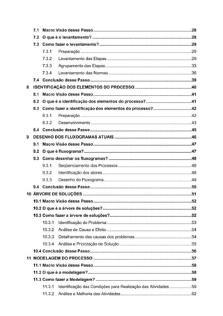 7.1 Macro Visão desse Passo ....................................................................................28
7.2 O que é o levantamento? .....................................................................................28
7.3 Como fazer o levantamento? ...............................................................................29
7.3.1

Preparação ...............................................................................................29

7.3.2

Levantamento das Etapas.........................................................................29

7.3.3

Agrupamento das Etapas ..........................................................................33

7.3.4

Levantamento das Normas .......................................................................36

7.4 Conclusão desse Passo .......................................................................................39
8

IDENTIFICAÇÃO DOS ELEMENTOS DO PROCESSO .................................................40
8.1 Macro Visão desse Passo ....................................................................................41
8.2 O que é a identificação dos elementos do processo? .......................................41
8.3 Como fazer a identificação dos elementos do processo? .................................42
8.3.1

Preparação ...............................................................................................42

8.3.2

Desenvolvimento ......................................................................................43

8.4 Conclusão desse Passo .......................................................................................45
9

DESENHO DOS FLUXOGRAMAS ATUAIS ..................................................................46
9.1 Macro Visão desse Passo ....................................................................................47
9.2 O que é fluxograma? ............................................................................................47
9.3 Como desenhar os fluxogramas? .......................................................................48
9.3.1

Seqüenciamento dos Processos ...............................................................48

9.3.2

Identificação dos atores ............................................................................48

9.3.3

Desenho do Fluxograma ...........................................................................49

9.4 Conclusão desse Passo .......................................................................................50
10 ÁRVORE DE SOLUÇÕES .............................................................................................51
10.1 Macro Visão desse Passo ....................................................................................52
10.2 O que é a árvore de soluções? ............................................................................52
10.3 Como fazer a árvore de soluções? ......................................................................52
10.3.1

Identificação do Problema: ........................................................................53

10.3.2

Análise de Causa e Efeito .........................................................................54

10.3.3

Detalhamento das causas dos problemas .................................................54

10.3.4

Análise e Priorização de Solução ..............................................................55

10.4 Conclusão desse Passo .......................................................................................56
11 MODELAGEM DO PROCESSO ....................................................................................57
11.1 Macro Visão desse Passo ....................................................................................58
11.2 O que é a modelagem?.........................................................................................58
11.3 Como fazer a Modelagem? ..................................................................................59
11.3.1

Identificação das Condições para Realização das Atividades ...................59

11.3.2

Análise e Melhoria das Atividades .............................................................62

 