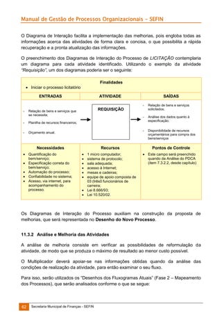 Manual de Gestão de Processos Organizacionais - SEFIN
O Diagrama de Interação facilita a implementação das melhorias, pois engloba todas as
informações acerca das atividades de forma clara e concisa, o que possibilita a rápida
recuperação e a pronta atualização das informações.
O preenchimento dos Diagramas de Interação do Processo de LICITAÇÃO contemplaria
um diagrama para cada atividade identificado. Utilizando o exemplo da atividade
“Requisição”, um dos diagramas poderia ser o seguinte:
Finalidades
 Iniciar o processo licitatório
ENTRADAS

ATIVIDADE

SAÍDAS
-

-

-

-

Análise dos dados quanto à
especificação;

-

Disponibilidade de recursos
orçamentários para compra dos
bens/serviços

Planilha de recursos financeiros;

-

Relação de bens e serviços
solicitados;

REQUISIÇÃO

Relação de bens e serviços que
se necessita;

Orçamento anual.

Necessidades
 Quantificação do
bem/serviço;
 Especificação correta do
bem/serviço;
 Automação do processo;
 Confiabilidade no sistema;
 Acesso, via internet, para
acompanhamento do
processo.

Recursos







1 micro computador;
sistema de protocolo;
sala adequada;
acesso à Internet;
mesas e cadeiras;
equipe de apoio composta de
03 (três0 funcionários de
carreira;
 Lei 8.666/93;
 Lei 10.520/02.

Pontos de Controle
 Este campo será preenchido
quando da Análise do PDCA
(item 7.3.2.2, desde capítulo)

Os Diagramas de Interação do Processo auxiliam na construção da proposta de
melhorias, que será representada no Desenho do Novo Processo.
11.3.2 Análise e Melhoria das Atividades
A análise de melhoria consiste em verificar as possibilidades de reformulação da
atividade, de modo que se produza o máximo de resultado ao menor custo possível.
O Multiplicador deverá apoiar-se nas informações obtidas quando da análise das
condições de realização da atividade, para então examinar o seu fluxo.
Para isso, serão utilizados os “Desenhos dos Fluxogramas Atuais” (Fase 2 – Mapeamento
dos Processos), que serão analisados conforme o que se segue:

62

Secretaria Municipal de Finanças - SEFIN

 