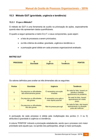 Manual de Gestão de Processos Organizacionais - SEFIN
15.3 Método GUT (gravidade, urgência e tendência)
15.3.1 O que o Método?
O método de GUT é uma ferramenta de auxilio na priorização de ações, especialmente
quando elas não apresentam dados quantificáveis.
O quadro a seguir apresenta a matriz G.U.T. e seus componentes, quais sejam:


a lista de processos a serem priorizados;



os três critérios de análise: gravidade, urgência e tendência; e



a pontuação geral obtida em cada processo organizacional analisado.

MATRIZ GUT
PROCESSO

G
Gravidade

U
Urgência

T
Tendência

PONTOS

Os valores definidos para avaliar as três dimensões são os seguintes:
Pontos

Gravidade

Urgência

Tendência

5

Os prejuízos ou dificuldades
são extremamente graves.

É necessária uma ação
imediata

Se nada for feito, haverá um
grande e imediato
agravamento do problema.

3

Os prejuízos ou dificuldades
são graves.

É necessária uma ação a
mais rápida possível

Se nada for feito, haverá
agravamento em médio
prazo.

1

Os prejuízos ou dificuldades
não são graves.

Não há pressa para agir

Se nada for feito, não haverá
agravamento e a situação
pode até melhorar.

A pontuação de cada processo é obtida pela multiplicação dos pontos (1, 3 ou 5)
atribuídos à gravidade à urgência e à tendência.
A coluna „PONTOS‟ indicará a priorização estabelecida, sendo que o processo com maior
prioridade será aquele que, na opinião dos participantes, atingir a maior pontuação.

Secretaria Municipal de Finanças - SEFIN

109

 