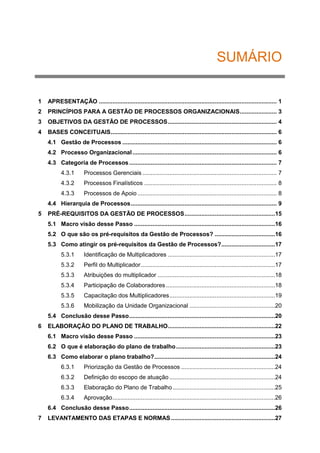 SUMÁRIO
1

APRESENTAÇÃO .......................................................................................................... 1

2

PRINCÍPIOS PARA A GESTÃO DE PROCESSOS ORGANIZACIONAIS ...................... 3

3

OBJETIVOS DA GESTÃO DE PROCESSOS ................................................................. 4

4

BASES CONCEITUAIS ................................................................................................... 6
4.1 Gestão de Processos ............................................................................................ 6
4.2 Processo Organizacional ...................................................................................... 6
4.3 Categoria de Processos ........................................................................................ 7
4.3.1

Processos Gerenciais ................................................................................ 7

4.3.2

Processos Finalísticos ............................................................................... 8

4.3.3

Processos de Apoio ................................................................................... 8

4.4 Hierarquia de Processos ....................................................................................... 9
5

PRÉ-REQUISITOS DA GESTÃO DE PROCESSOS ......................................................15
5.1 Macro visão desse Passo ....................................................................................16
5.2 O que são os pré-requisitos da Gestão de Processos? ....................................16
5.3 Como atingir os pré-requisitos da Gestão de Processos? ................................17
5.3.1

Identificação de Multiplicadores ................................................................17

5.3.2

Perfil do Multiplicador ................................................................................17

5.3.3

Atribuições do multiplicador ......................................................................18

5.3.4

Participação de Colaboradores .................................................................18

5.3.5

Capacitação dos Multiplicadores ...............................................................19

5.3.6

Mobilização da Unidade Organizacional ...................................................20

5.4 Conclusão desse Passo .......................................................................................20
6

ELABORAÇÃO DO PLANO DE TRABALHO................................................................22
6.1 Macro visão desse Passo ....................................................................................23
6.2 O que é elaboração do plano de trabalho ...........................................................23
6.3 Como elaborar o plano trabalho? ........................................................................24
6.3.1

Priorização da Gestão de Processos ........................................................24

6.3.2

Definição do escopo de atuação ...............................................................24

6.3.3

Elaboração do Plano de Trabalho .............................................................25

6.3.4

Aprovação .................................................................................................26

6.4 Conclusão desse Passo .......................................................................................26
7

LEVANTAMENTO DAS ETAPAS E NORMAS ..............................................................27

 