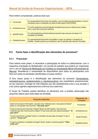 Manual de Gestão de Processos Organizacionais - SEFIN
Para melhor compreensão, pode-se dizer que:
1. Fornecedor

É a pessoa/área/instrumento de trabalho, que envia/fornece/disponibiliza o insumo
necessário para a realização de determinada etapa PROCESSOS

2. Entrada/Insumos

É a informação/documento/material necessário para que se desenvolva a etapa,
sem o qual não é possível realizá-la

3. Saída/Produto

É a informação/documento/material produzido pelo executor da etapa. É o
resultado do trabalho

4. Cidadão/Usuário

É a pessoa/área/instrumento de trabalho a quem se destina o resultado do
trabalho. Aquele (aquilo) que receberá o que foi gerado pelo executor da etapa

8.3

Como fazer a identificação dos elementos do processo?

8.3.1

Preparação

Para realizar esse passo, é necessária a participação de todos os colaboradores, com a
respectiva orientação do Multiplicador, em reunião de trabalho que poderá ser organizada
com o uso da Técnica de Moderação por Cartelas ou Visualização Móvel (Ferramentas do
Manual). Ressalta-se a necessidade de disponibilizar para todos os participantes uma
lista com todas as atividades identificadas no passo anterior.
O foco desse passo é a identificação dos elementos do processo (fornecedores,
entradas/insumos, saídas/produtos e clientes/usuários) que possibilitará posteriormente,
ao seu executor, enxergar as inter-relações que são estabelecidas entre a sua atuação e
a de outros agentes organizacionais (internos e/ou externos).
O Grupo de Trabalho poderá identificar os elementos com a simples observação das
perguntas abaixo para cada etapa da atividade.
Pergunta explicativa

Elementos do
Processo

Quem envia essas informações, recursos e/ou materiais para a execução da etapa?
Quem é o fornecedor dos insumos? “De onde vem?”

Fornecedor

O que é preciso para executar a etapa? Quais as informações, recursos e/ou
materiais que são insumos para a etapa? O que entra para que seja processado? “O
que vem?”

Entrada/Insumo

O que é produzido na etapa? Qual é o resultado da execução da etapa? O que é
gerado? “O que sai?”

Saída/ Produto

A quem se destina o resultado da etapa? Quem recebe o produto gerado? “Para
onde vai?”

Cidadão/Usuário

42

Secretaria Municipal de Finanças - SEFIN

 