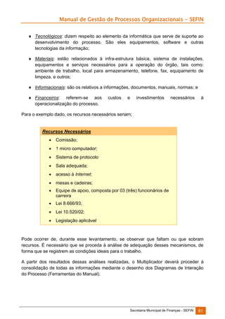 Manual de Gestão de Processos Organizacionais - SEFIN
 Tecnológicos: dizem respeito ao elemento da informática que serve de suporte ao
desenvolvimento do processo. São eles equipamentos, software e outras
tecnologias da informação;
 Materiais: estão relacionados à infra-estrutura básica, sistema de instalações,
equipamentos e serviços necessários para a operação do órgão, tais como:
ambiente de trabalho, local para armazenamento, telefone, fax, equipamento de
limpeza, e outros;
 Informacionais: são os relativos a informações, documentos, manuais, normas; e
 Financeiros: referem-se aos
operacionalização do processo.

custos

e

investimentos

necessários

á

Para o exemplo dado, os recursos necessários seriam;

Recursos Necessários


Comissão;



1 micro computador;



Sistema de protocolo



Sala adequada;



acesso à Internet;



mesas e cadeiras;



Equipe de apoio, composta por 03 (três) funcionários de
carreira



Lei 8.666/93;



Lei 10.520/02;



Legislação aplicável

Pode ocorrer de, durante esse levantamento, se observar que faltam ou que sobram
recursos. É necessário que se proceda à análise de adequação desses mecanismos, de
forma que se registrem as condições ideais para o trabalho.
A partir dos resultados dessas análises realizadas, o Multiplicador deverá proceder à
consolidação de todas as informações mediante o desenho dos Diagramas de Interação
do Processo (Ferramentas do Manual).

Secretaria Municipal de Finanças - SEFIN

61

 