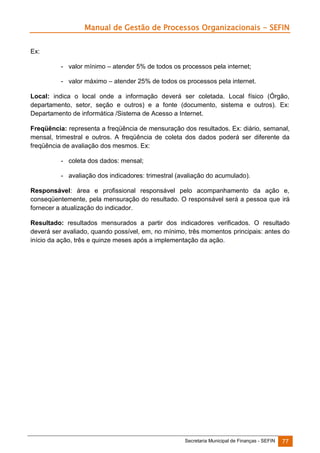 Manual de Gestão de Processos Organizacionais - SEFIN
Ex:
- valor mínimo – atender 5% de todos os processos pela internet;
- valor máximo – atender 25% de todos os processos pela internet.
Local: indica o local onde a informação deverá ser coletada. Local físico (Órgão,
departamento, setor, seção e outros) e a fonte (documento, sistema e outros). Ex:
Departamento de informática /Sistema de Acesso a Internet.
Freqüência: representa a freqüência de mensuração dos resultados. Ex: diário, semanal,
mensal, trimestral e outros. A freqüência de coleta dos dados poderá ser diferente da
freqüência de avaliação dos mesmos. Ex:
- coleta dos dados: mensal;
- avaliação dos indicadores: trimestral (avaliação do acumulado).
Responsável: área e profissional responsável pelo acompanhamento da ação e,
conseqüentemente, pela mensuração do resultado. O responsável será a pessoa que irá
fornecer a atualização do indicador.
Resultado: resultados mensurados a partir dos indicadores verificados. O resultado
deverá ser avaliado, quando possível, em, no mínimo, três momentos principais: antes do
início da ação, três e quinze meses após a implementação da ação.

Secretaria Municipal de Finanças - SEFIN

77

 