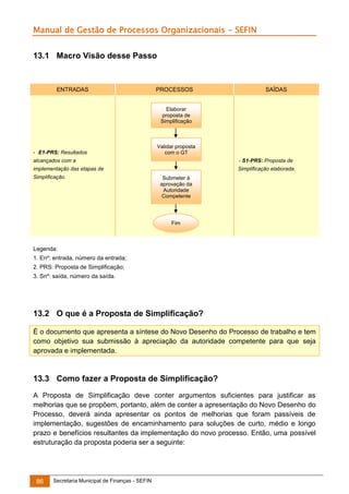 Manual de Gestão de Processos Organizacionais - SEFIN
13.1 Macro Visão desse Passo

ENTRADAS

PROCESSOS

SAÍDAS

Elaborar
proposta de
Simplificação

- E1-PRS: Resultados

Validar proposta
com o GT

alcançados com a

- S1-PRS: Proposta de

implementação das etapas de

Simplificação elaborada.

Simplificação.

Submeter à
aprovação da
Autoridade
Competente

Fim

Legenda:
1. Enº: entrada, número da entrada;
2. PRS: Proposta de Simplificação;
3. Snº: saída, número da saída.

13.2 O que é a Proposta de Simplificação?
É o documento que apresenta a síntese do Novo Desenho do Processo de trabalho e tem
como objetivo sua submissão à apreciação da autoridade competente para que seja
aprovada e implementada.

13.3 Como fazer a Proposta de Simplificação?
A Proposta de Simplificação deve conter argumentos suficientes para justificar as
melhorias que se propõem, portanto, além de conter a apresentação do Novo Desenho do
Processo, deverá ainda apresentar os pontos de melhorias que foram passíveis de
implementação, sugestões de encaminhamento para soluções de curto, médio e longo
prazo e benefícios resultantes da implementação do novo processo. Então, uma possível
estruturação da proposta poderia ser a seguinte:

86

Secretaria Municipal de Finanças - SEFIN

 