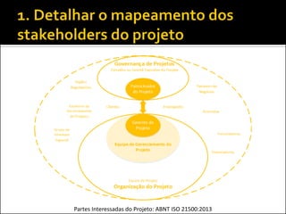 Partes Interessadas do Projeto: ABNT ISO 21500:2013  