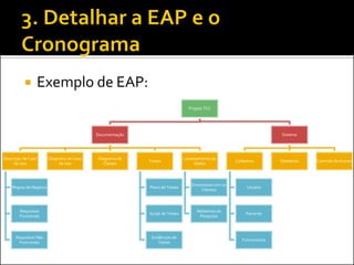  Exemplo de EAP:
Projeto TCC
Documentação
Descrição de Caso
de Uso
Regras de Negócio
Requisitos
Funcionais
Requisitos Não
Funcionais
Diagrama de Caso
de Uso
Diagrama de
Classes
Testes
Plano de Testes
Script de Testes
Evidências de
Testes
Levantamento de
Dados
Entrevistas com os
Clientes
Relatórios de
Pesquisas
Sistema
Cadastros
Usuário
Paciente
Funcionários
Relatórios Controle de Acesso
 