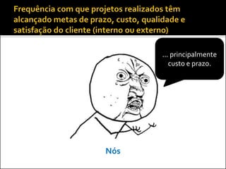 ... principalmente
         custo e prazo.




Nós
 