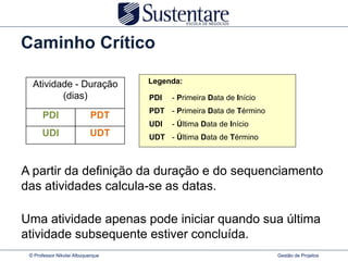 Caminho Crítico

  Atividade - Duração              Legenda:
         (dias)                    PDI   - Primeira Data de Início
                                   PDT - Primeira Data de Término
      PDI                   PDT
                                   UDI   - Última Data de Início
      UDI                  UDT     UDT - Última Data de Término



A partir da definição da duração e do sequenciamento
das atividades calcula-se as datas.

Uma atividade apenas pode iniciar quando sua última
atividade subsequente estiver concluída.
 © Professor Nikolai Albuquerque                                     Gestão de Projetos
 