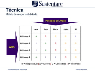Técnica
Matriz de responsabilidade

                                              Pessoas ou Áreas


                                   Ana      Beto      Maria      João        TI


                    Atividade 1     A         R         C         C          I


                    Atividade 2     I         A         R         C          C

  WBS
                    Atividade 3     I         A         R         C          C


                    Atividade 4     A         I          I        R          C


                      R = Responsável | A = Aprova | C = Consultado | I = Informado

 © Professor Nikolai Albuquerque                                              Gestão de Projetos
 