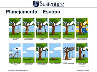 Planejamento – Escopo




© Professor Nikolai Albuquerque   Gestão de Projetos
 
