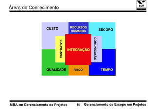 Áreas do Conhecimento



                    CUSTO                RECURSOS
                                         HUMANOS                     ESCOPO




                                                       COMUNICAÇÃO
                            CONTRATOS
                                        INTEGRAÇÃO




                    QUALIDADE             RISCO                      TEMPO




MBA em Gerenciamento de Projetos            14    Gerenciamento de Escopo em Projetos
 