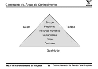 Constraints vs. Áreas do Conhecimento




                                     Escopo
              Custo                 Integração            Tempo
                             Recursos Humanos
                                   Comunicação
                                      Risco
                                    Contratos


                                      Qualidade




MBA em Gerenciamento de Projetos       15     Gerenciamento de Escopo em Projetos
 