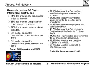 Artigos: PM Network
 Um estudo do Standish Group                 52,1% das organizações medem o
 International mostrou que:                  resultado do gerenciamento dos
     31% dos projetos são cancelados         projetos
     antes do término.                       61,4% dos executivos avaliam o
                                             gerenciamento de projetos como
     88% dos projetos ultrapassam o          importante
     prazo, o custo ou ambos.                14,8% dos gerentes de projetos são
     94% dos projetos param e são re-        certificados PMP
     iniciados.                              43,7% das organizações possuem
                                             Escritórios de Gerência de Projetos
     Em média, os projetos                   PMO.
     ultrapassam o custo estimado em         41,4% das organizações possuem mais
     189%                                    de 50 projetos em andamento.
     Em média, os projetos                   48,3% dos projetos têm duração
                                             superior a 6 meses.
     ultrapassam o prazo estimado em
                                             59,2% dos projetos custam US$
     222%                                    100,000 ou mais.
   Fonte: PM Network – Abril/2002
                                             Fonte: PM Network – Abril/2003




MBA em Gerenciamento de Projetos        21    Gerenciamento de Escopo em Projetos
 