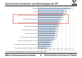 Documentos Existentes nas Metodologias de GP




Fonte: Estudo de Benchmarking em Gerenciamento de Projetos 2008

MBA em Gerenciamento de Projetos                     27    Gerenciamento de Escopo em Projetos
 