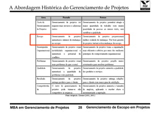 A Abordagem Histórica do Gerenciamento de Projetos




MBA em Gerenciamento de Projetos   28   Gerenciamento de Escopo em Projetos
 