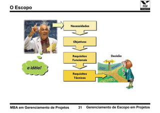 O Escopo




MBA em Gerenciamento de Projetos   31   Gerenciamento de Escopo em Projetos
 