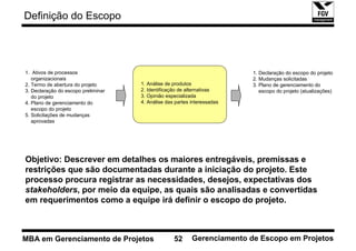 Definição do Escopo




1. Ativos de processos                                                    1. Declaração do escopo do projeto
   organizacionais                                                        2. Mudanças solicitadas
2. Termo de abertura do projeto      1. Análise de produtos               3. Plano de gerenciamento do
3. Declaração do escopo preliminar   2. Identificação de alternativas        escopo do projeto (atualizações)
   do projeto                        3. Opinião especializada
4. Plano de gerenciamento do         4. Análise das partes interessadas
   escopo do projeto
5. Solicitações de mudanças
   aprovadas




Objetivo: Descrever em detalhes os maiores entregáveis, premissas e
restrições que são documentadas durante a iniciação do projeto. Este
processo procura registrar as necessidades, desejos, expectativas dos
stakeholders, por meio da equipe, as quais são analisadas e convertidas
em requerimentos como a equipe irá definir o escopo do projeto.



MBA em Gerenciamento de Projetos                   52      Gerenciamento de Escopo em Projetos
 