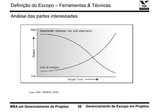 Definição do Escopo – Ferramentas & Técnicas

Análise das partes interessadas




          Fonte: PMI - PMBOK (2008)




MBA em Gerenciamento de Projetos      58   Gerenciamento de Escopo em Projetos
 