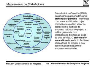 Mapeamento de Stakeholders


                                           Rabechini Jr. e Carvalho (2003)
                                           classificam o patrocinador como
                                           stakeholder primário - indivíduos
                                           com maior visibilidade - cujas
                                           competências podem variar de
                                           acordo com a tradição da
                                           empresa, natureza do projeto e
                                           estilos gerenciais com
                                           participações distintas ao longo
                                           do ciclo de vida. O stakeholder
                                           secundário depende do âmbito e
                                           abrangência do projeto, o qual
                                           pode envolver o governo e
                                           empresas contratadas.




MBA em Gerenciamento de Projetos   60   Gerenciamento de Escopo em Projetos
 