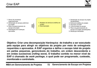 Criar EAP




1. Ativos de processos                                                      1. Declaração do escopo do projeto
   organizacionais                                                             (atualizações)
2. Declaração do escopo preliminar   1. Modelos da estrutura analítica do   2. Estrutura analítica do projeto
   do projeto                           projeto                             3. Dicionário da EAP
3. Plano de gerenciamento do         2. Decomposição                        4. Linha de base do escopo
   escopo do projeto                                                        5. Plano de gerenciamento do
4. Solicitações de mudanças                                                    escopo do projeto (atualizações)
   aprovadas                                                                6. Mudanças solicitadas




Objetivo: Criar uma decomposição hierárquica do trabalho a ser executado
pela equipe para atingir os objetivos do projeto por meio de entregáveis
requeridos e aprovados. A EAP organiza e define o escopo total do projeto
em partes pequenas, gerenciáveis do trabalho, em ordem descendente e
em ondas sucessivas (rolling wave). O trabalho contido no menor nível da
EAP é chamado de work package, o qual pode ser programado, custeado,
monitorado e controlado.

MBA em Gerenciamento de Projetos                   72      Gerenciamento de Escopo em Projetos
 